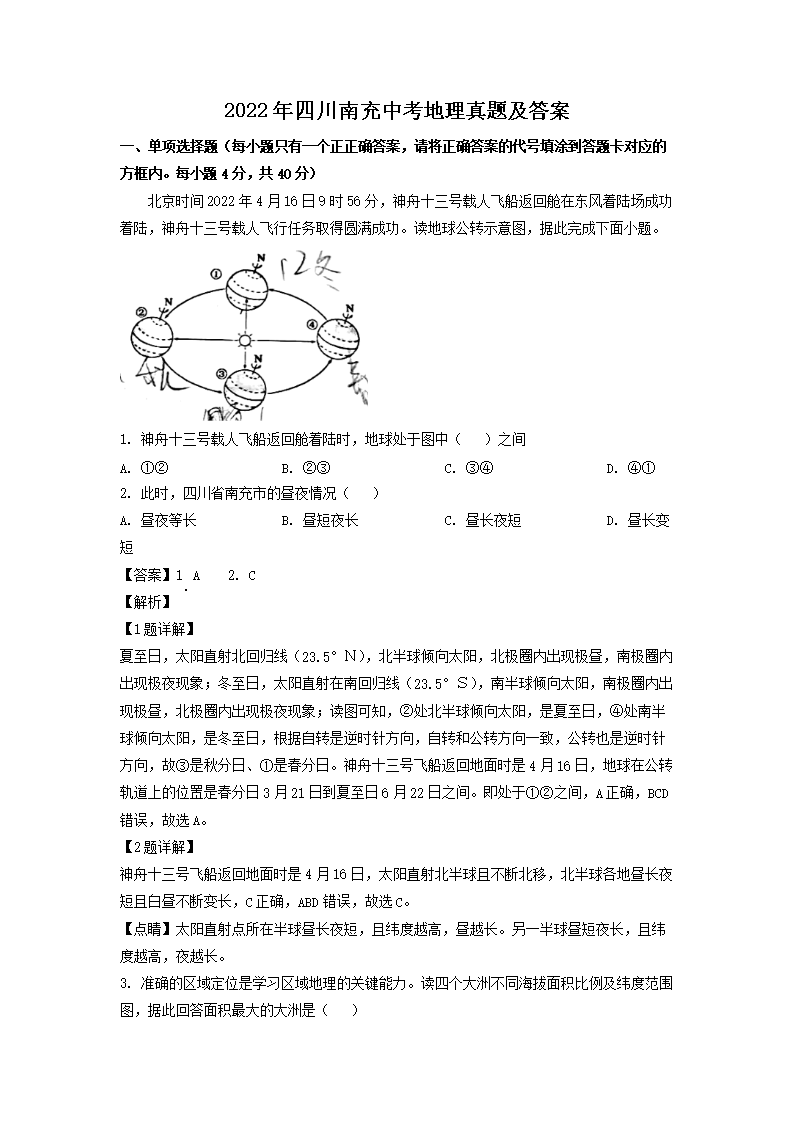 2022���Ĵ��ϳ��п��������⼰��