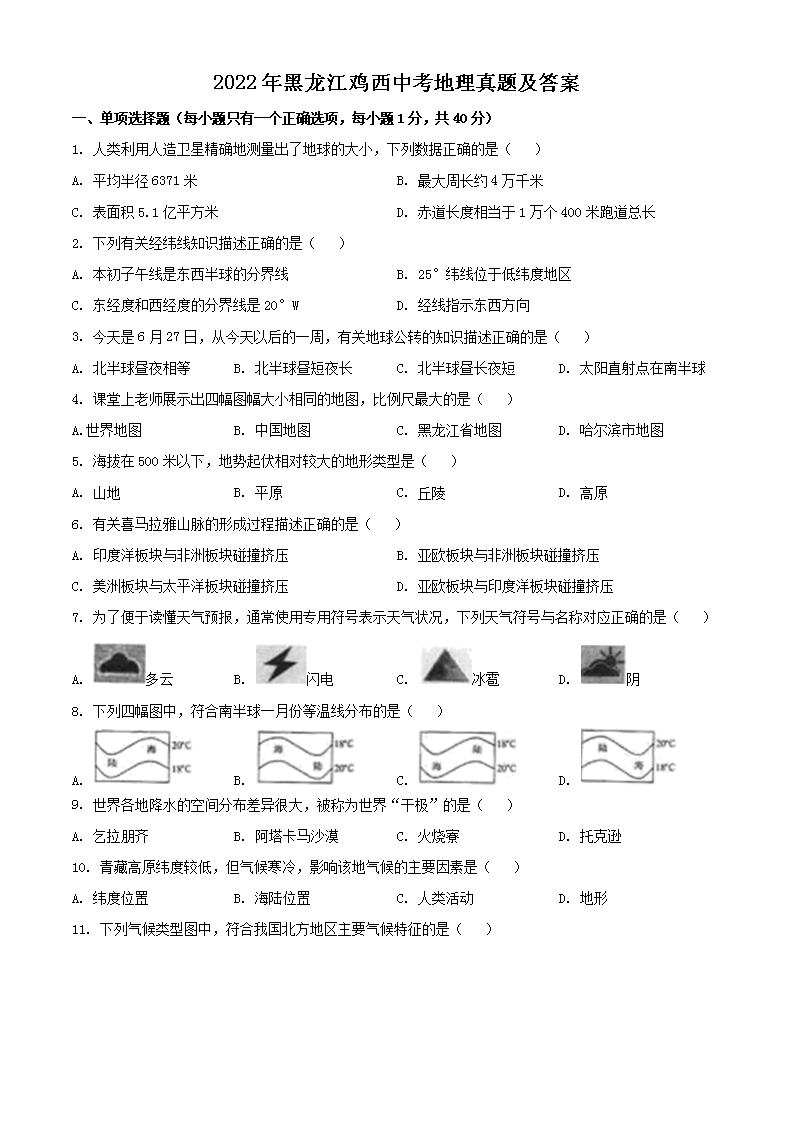 2022������������п��������⼰��