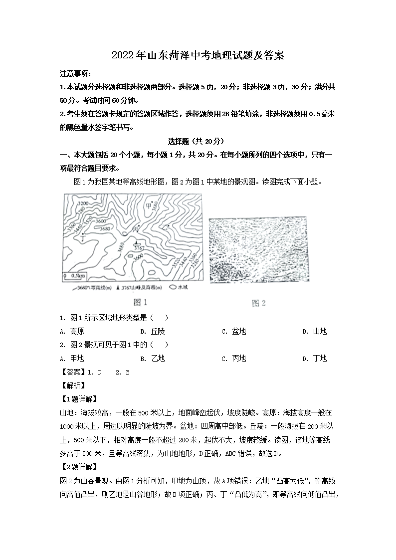 2022��ɽ�������п��������⼰��