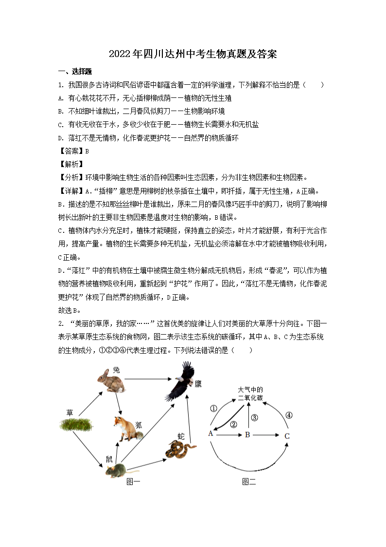 2022���Ĵ������п��������⼰��