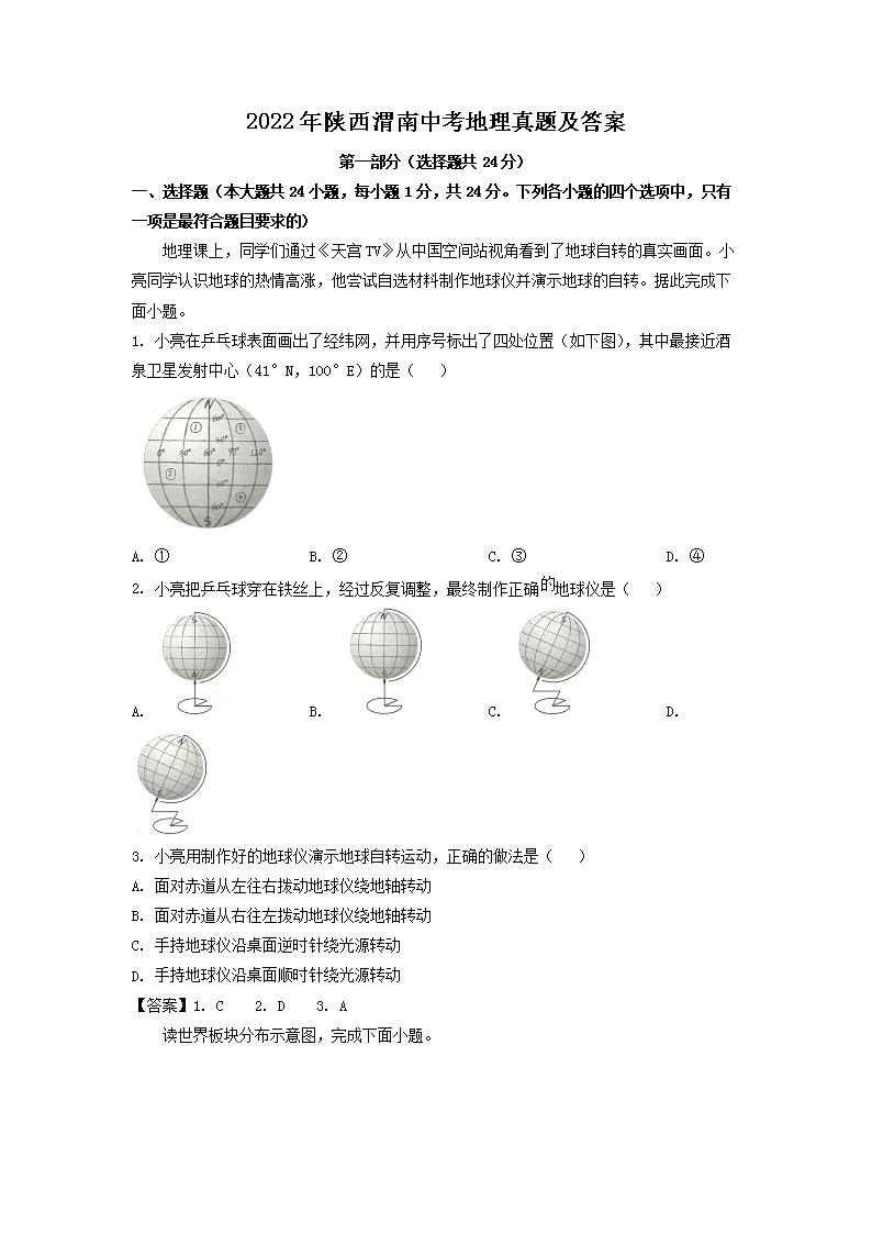 2022������μ���п��������⼰��