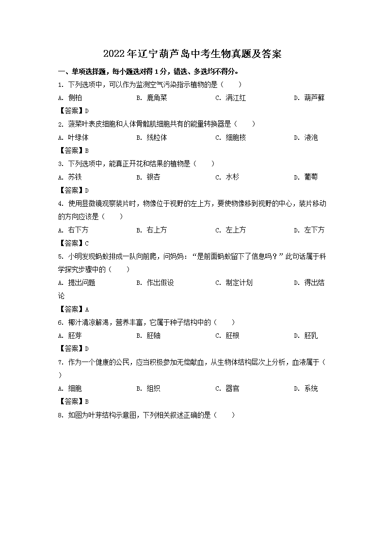 2022��������«���п��������⼰��