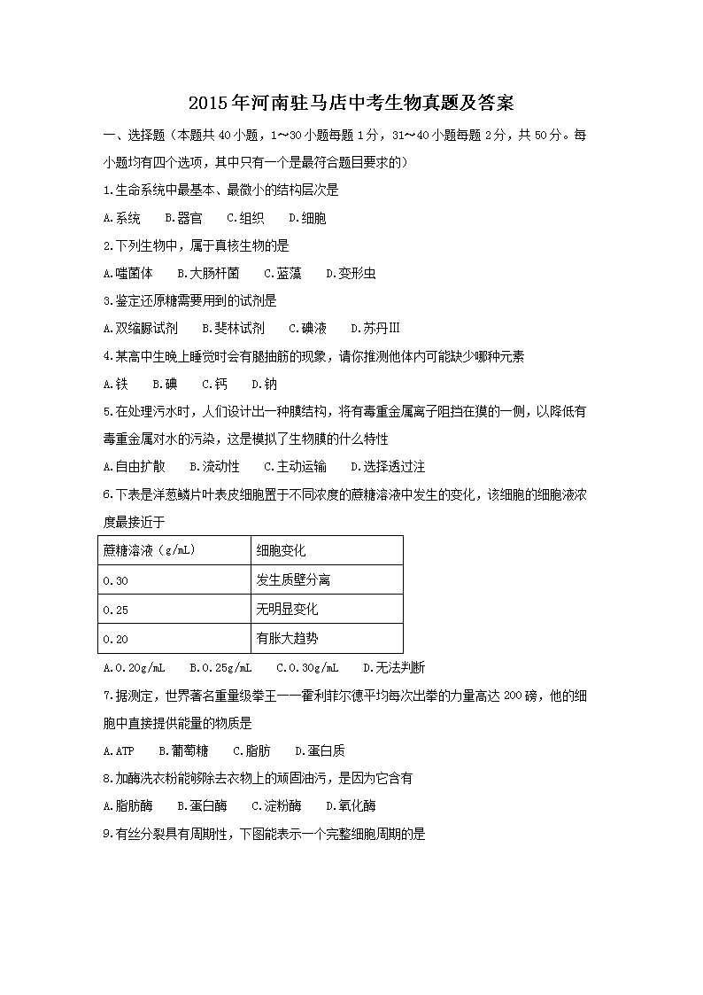 2015�����פ�����п��������⼰��