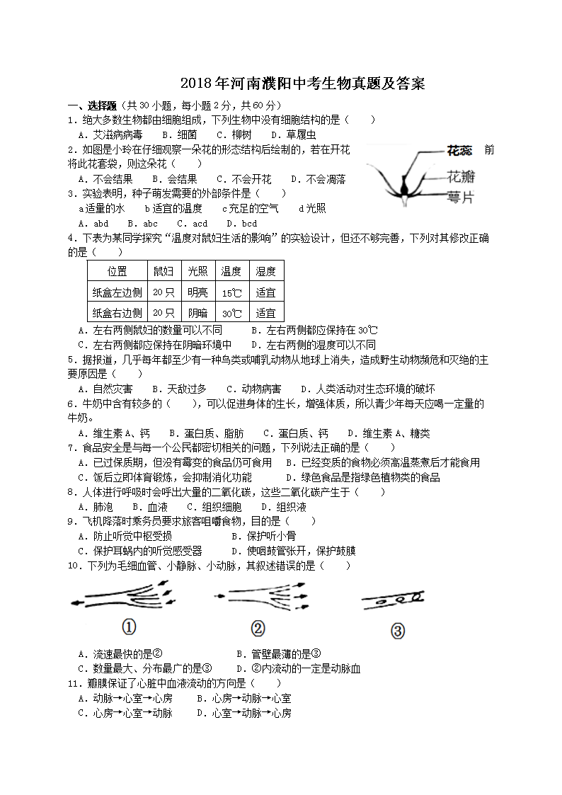 2018���������п��������⼰��