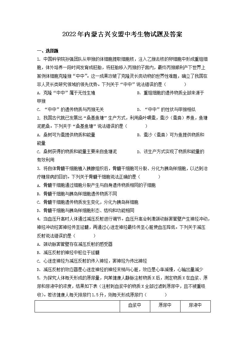 2022年内蒙古兴安盟中考生物试题及答案