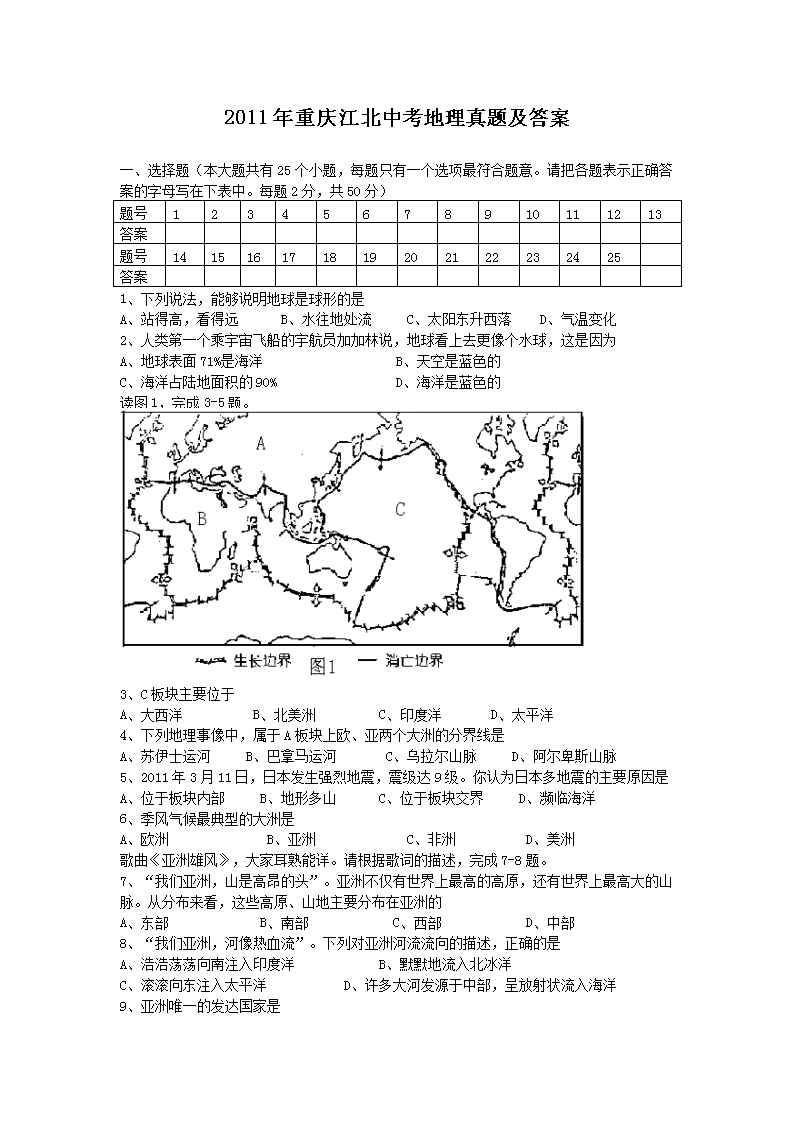 2011�����콭���п��������⼰��