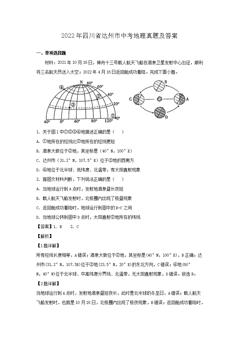 2022���Ĵ�ʡ�������п��������⼰��