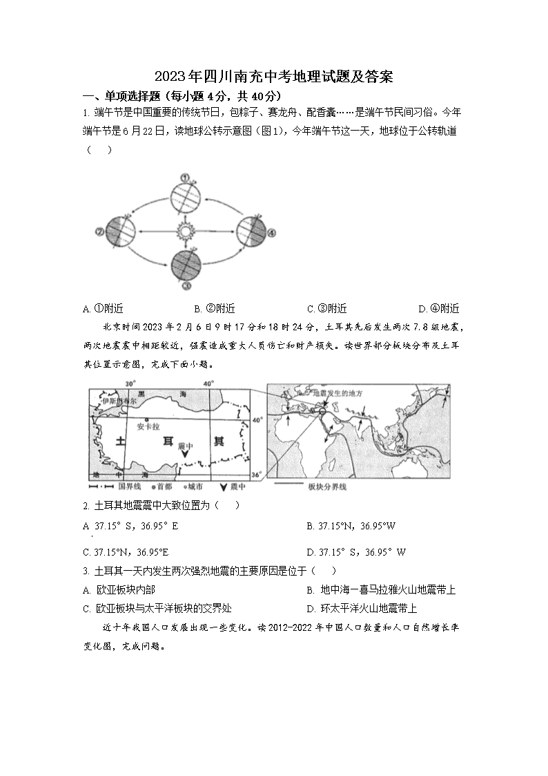 2023���Ĵ��ϳ��п��������⼰��