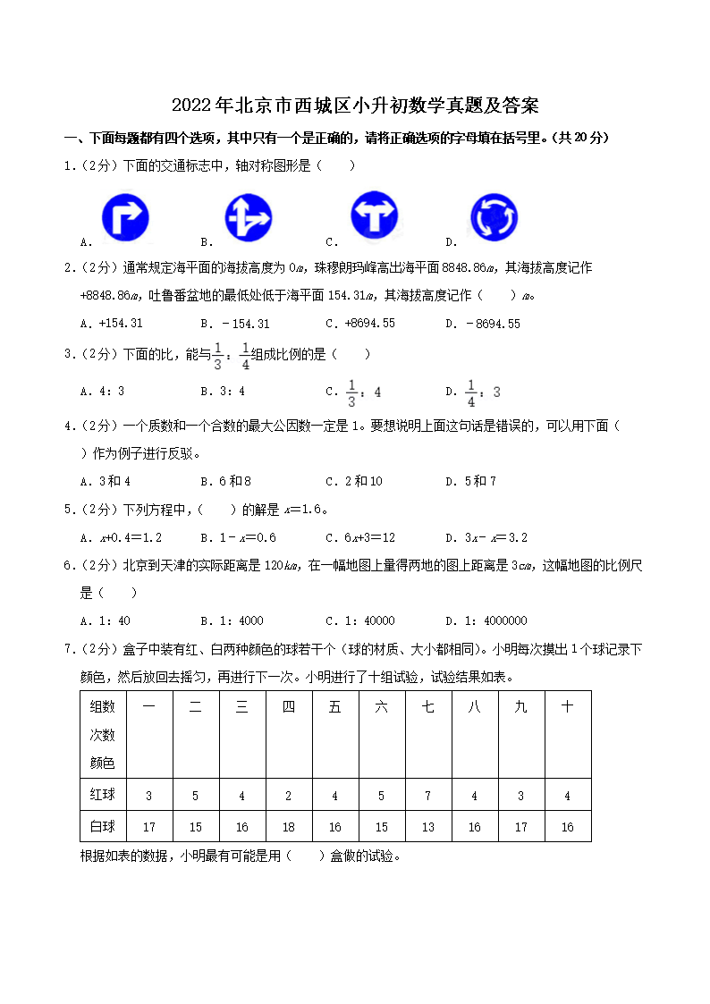 2022�걱����������С������ѧ���⼰��