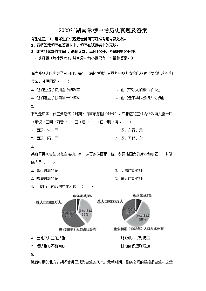 2023����ϳ����п���ʷ���⼰��