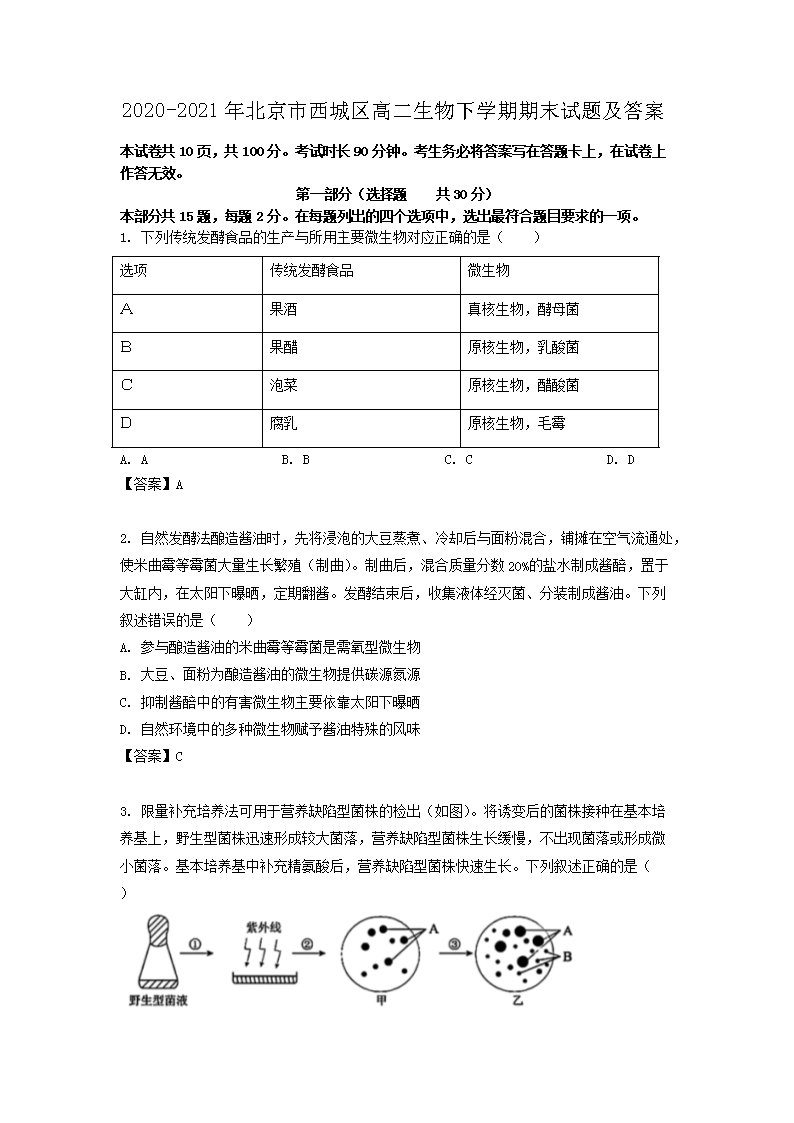 2020-2021걱߶ѧĩ⼰