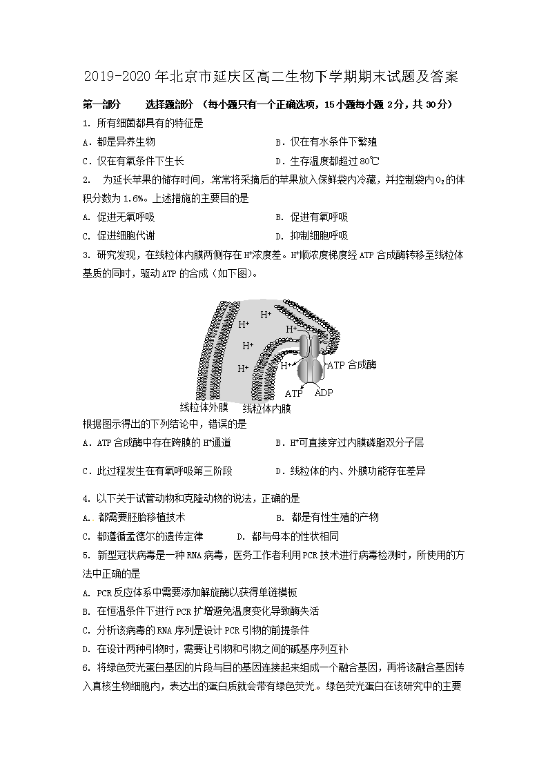 2019-2020걱߶ѧĩ⼰