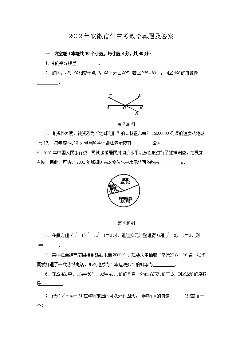2002갲п(sh)W(xu)}