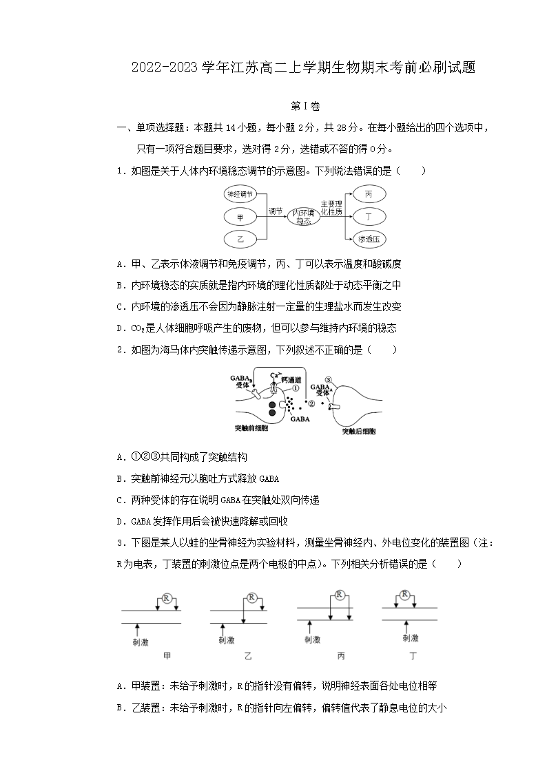 2022-2023W(xu)꽭K߶όW(xu)ĩǰˢԇ}