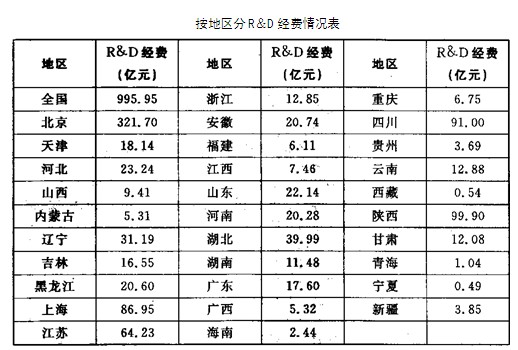 国家公务员
