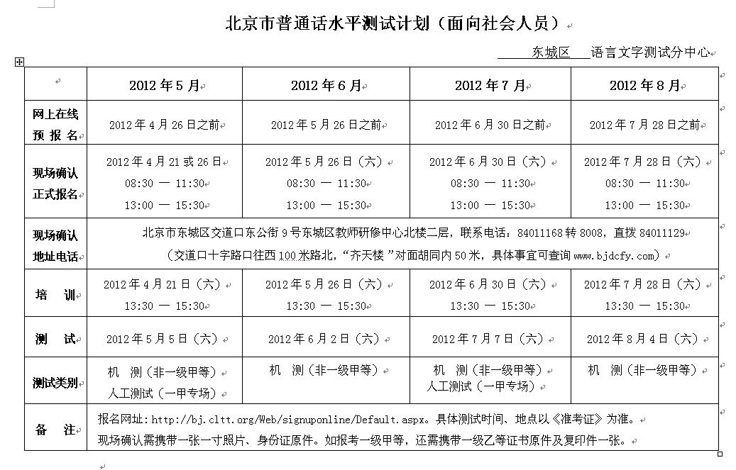 2023年北京普通話等級考試報名時間-北京普通話等級考試時間-暴京