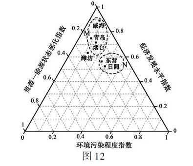 2017日照gdp_日照金山图片(2)