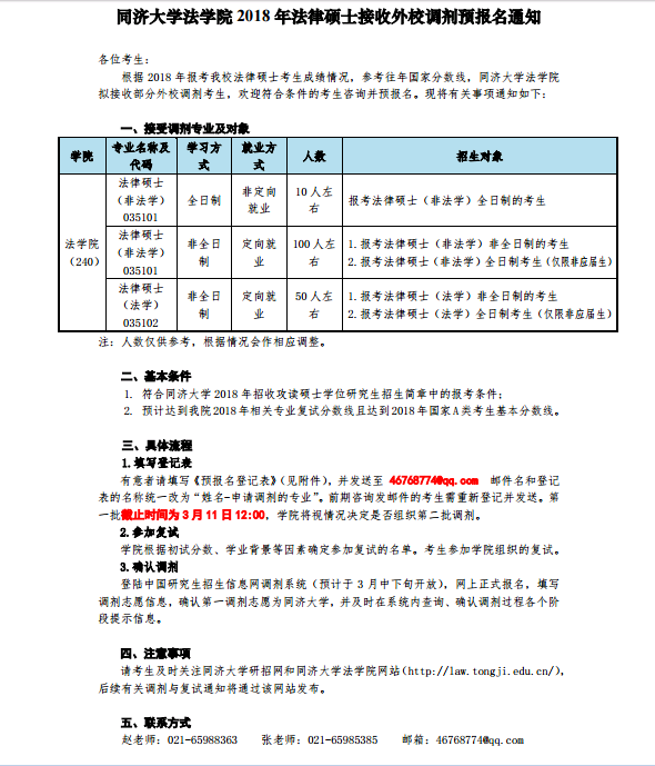 2018ͬ(j)W(xu)W(xu)ԺɴTʿN{(dio)A(y)(bo)Ϣ