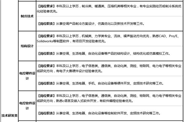 格力电器4.jpg 格力电器4.jpg