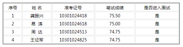 x_c612144.png