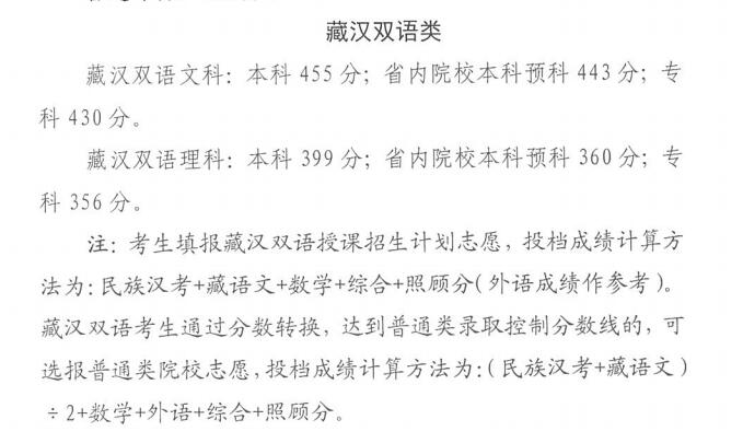 2018年青海高考考试藏汉双语类分数线已公布