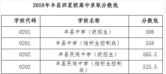 QQ截图20180701144202.jpg QQ截图20180701144202.jpg