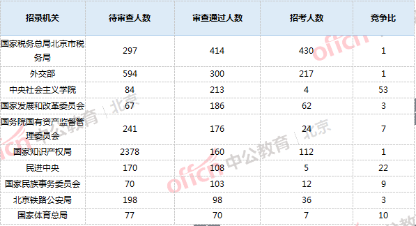 下载.png