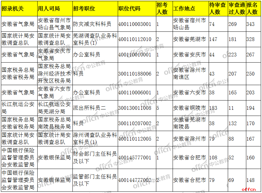 anhui2.png anhui2.png