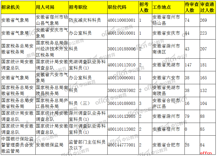 anhui3.png anhui3.png