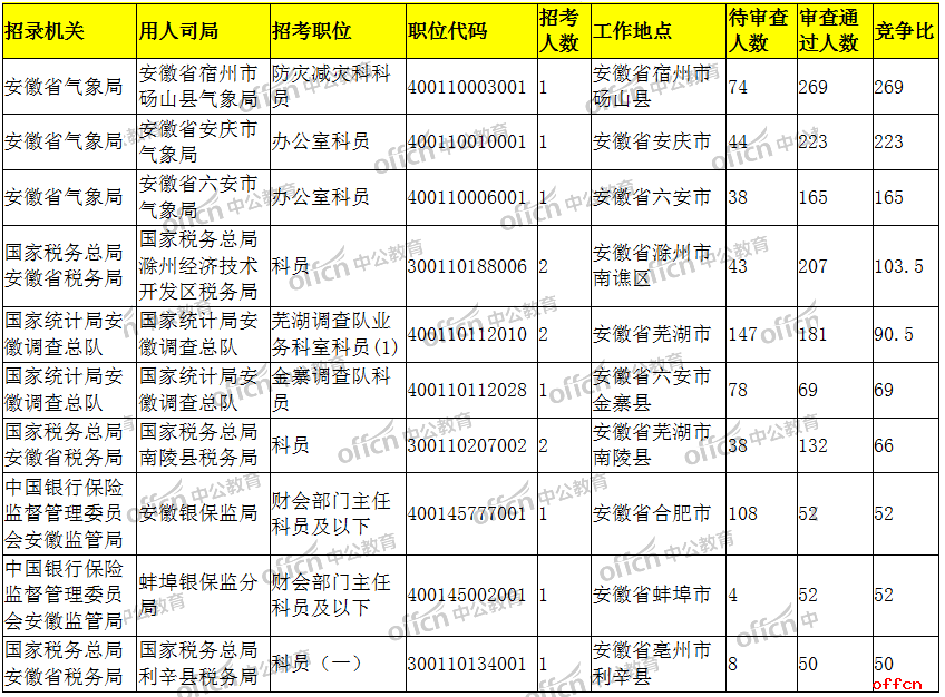 anhui4.png anhui4.png