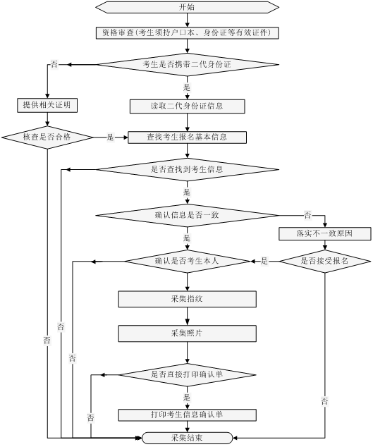 F(xin)_J(rn)Ϣɼ