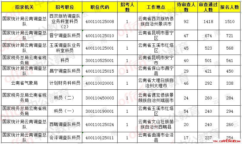 云南2.jpg