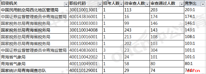 qinghai.png