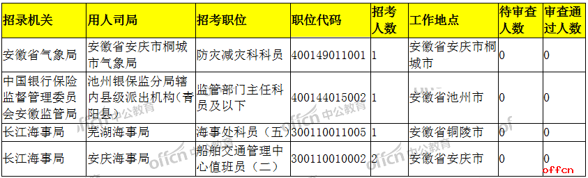 anhui.png