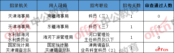 天津.png