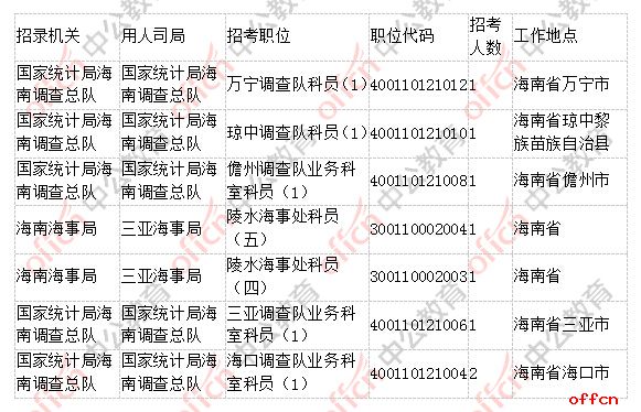 海南.jpg