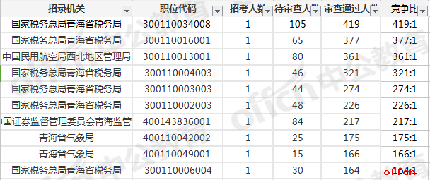 青海2.png