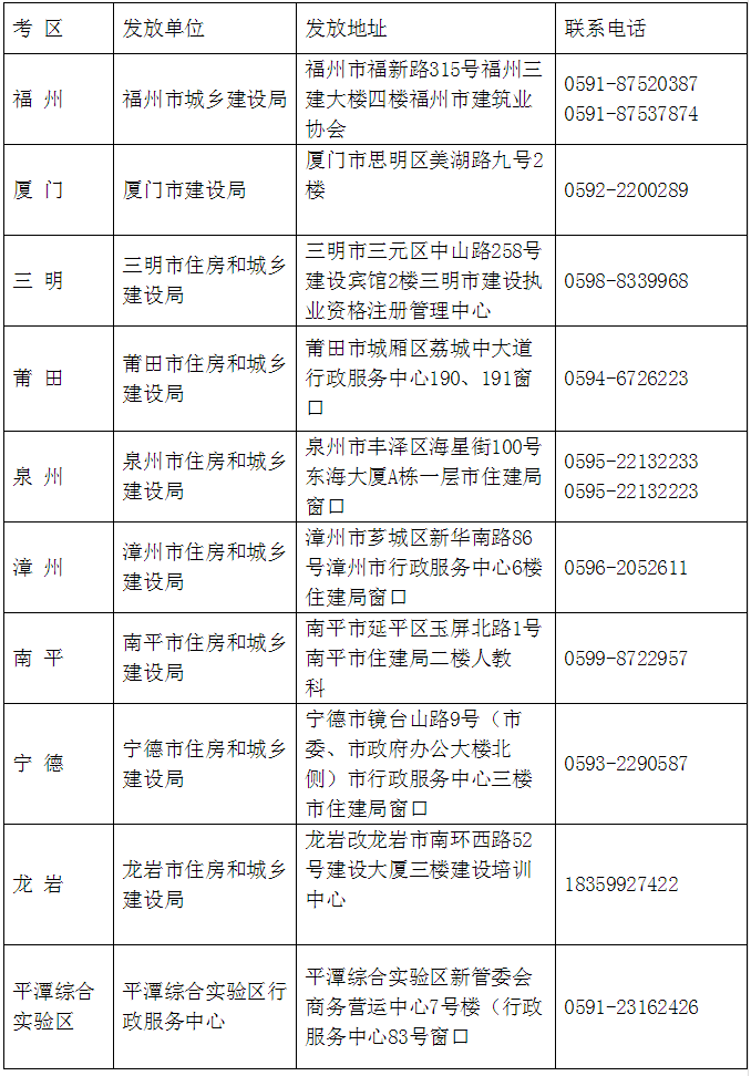 福建.png