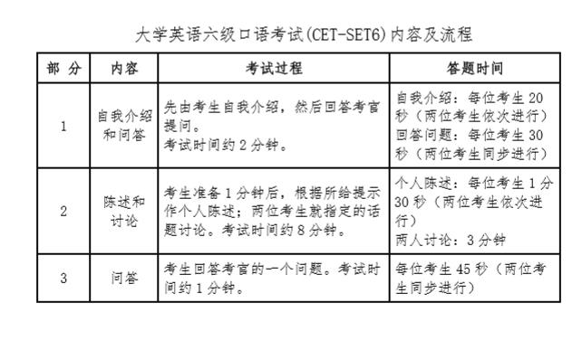 课程安排目的 15516858775876661.jpg