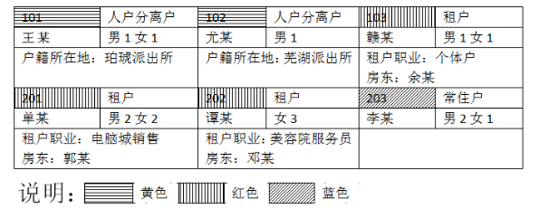 QQ截图20190315083050.png