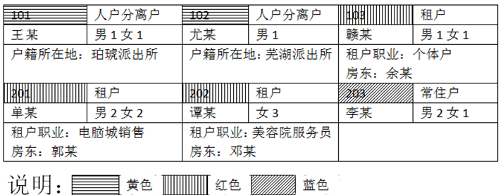 QQ截图20190319225144.png