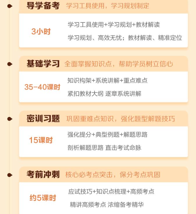 2019年经济师辅导_2019年经济师 中级经济基础知识 梦想成真 系列应试指南 冲刺8套题 ...