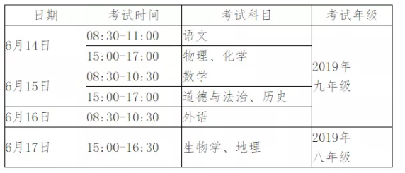 QQ浏览器截�?0190505112621.png