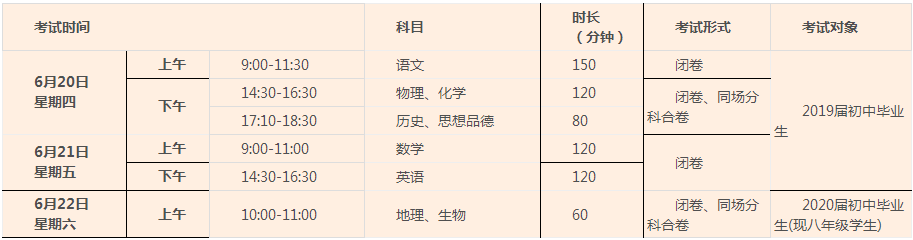 2019050815061976.png