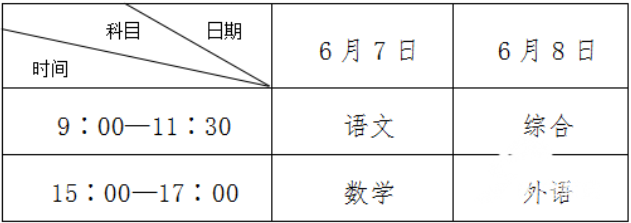 2019052914452536.png 2019052914452536.png