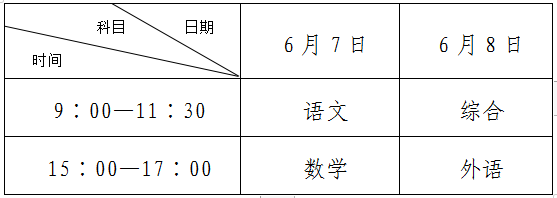 5d6034a85edf8db18ee32a4919d93b50544e74c8.png