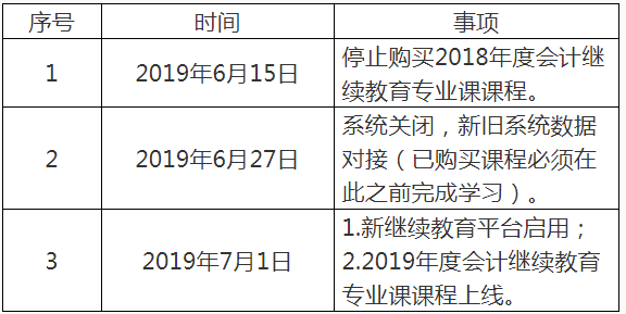 QQ截图20190603105210.png