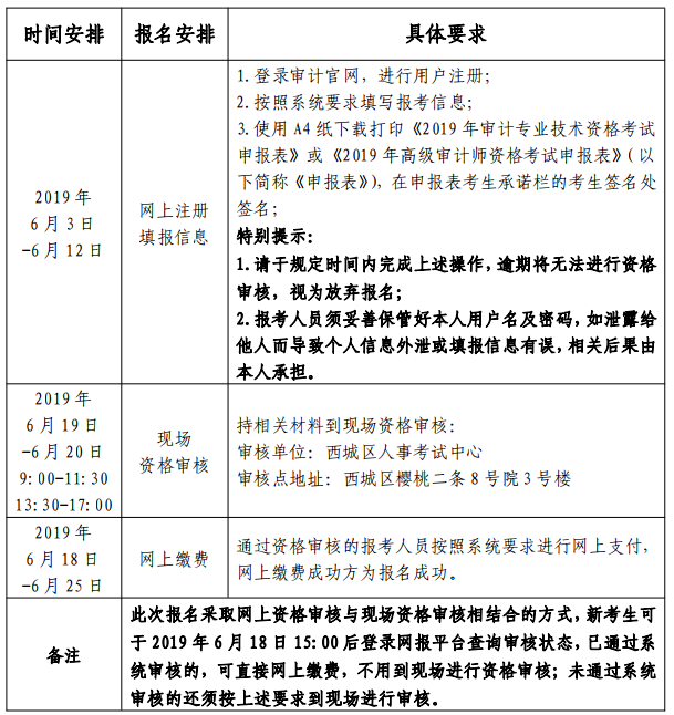 QQ截图20190603141059.png