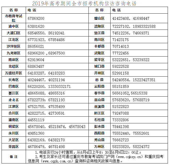 QQ؈D20190608100338.png