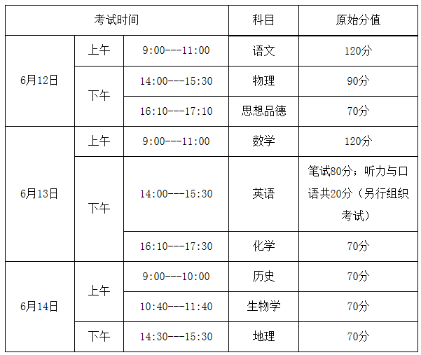 QQ؈D20190608150308.png